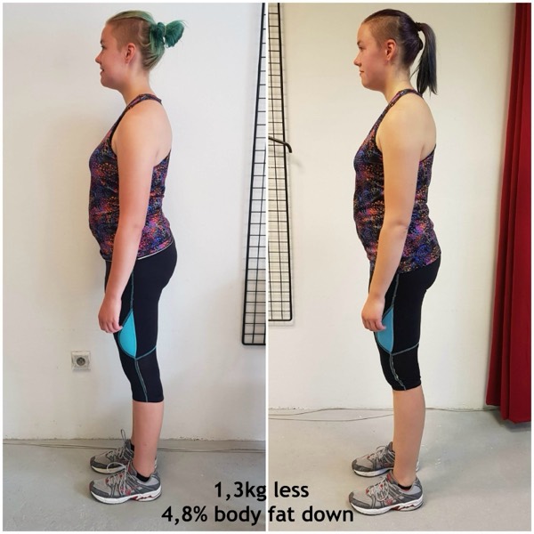 Before and after transformation of a CrossFit Committed member