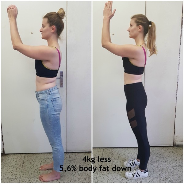 Before and after transformation of a CrossFit Committed member