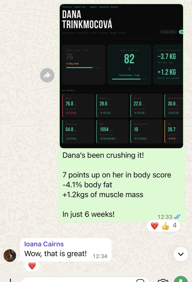 Group chat: member up 7 points on her InBody score, minus 4.1% body fat, plus 1.2 kg of muscle in 6 weeks