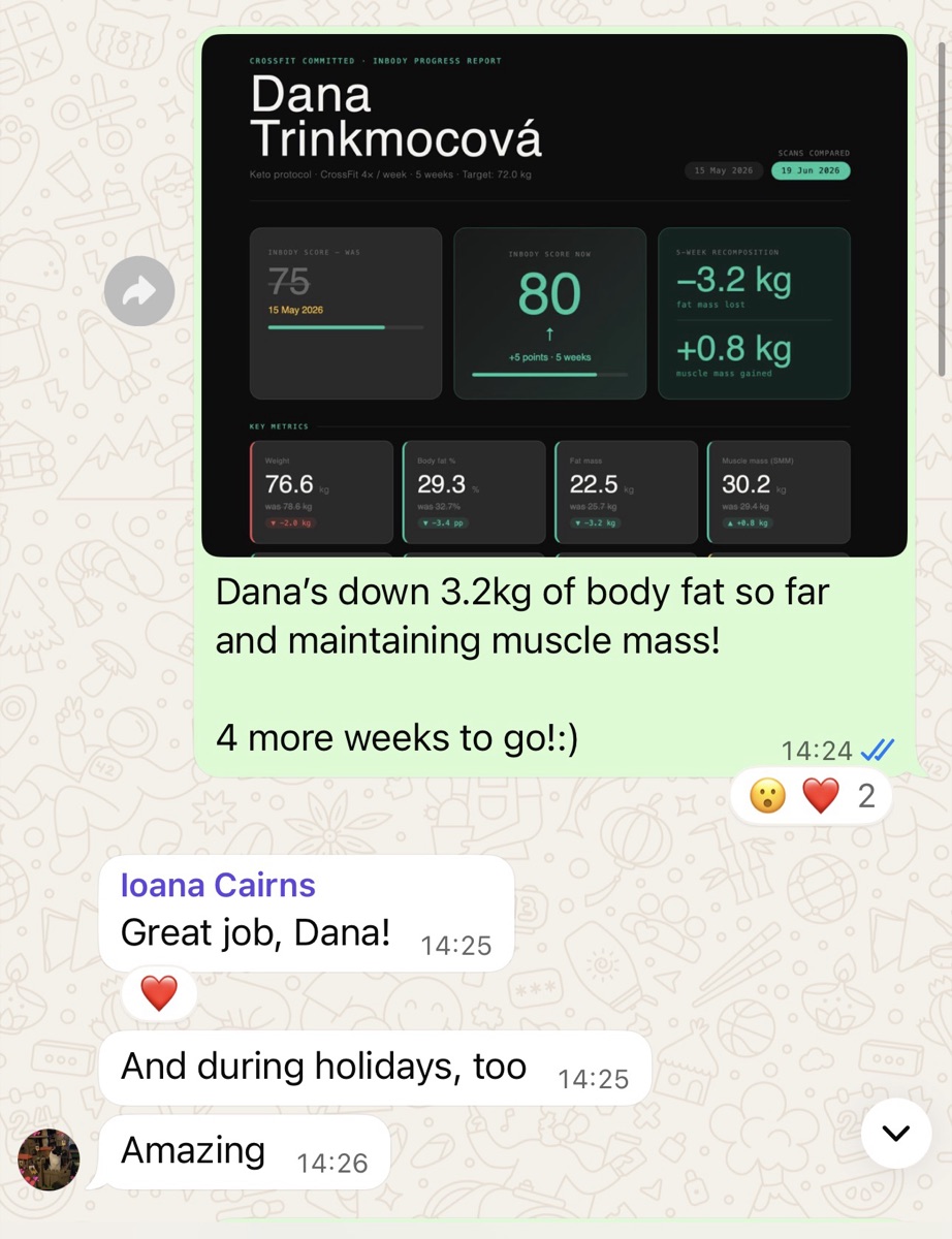 Group chat: member down 3.2 kg of body fat while maintaining muscle, during holidays